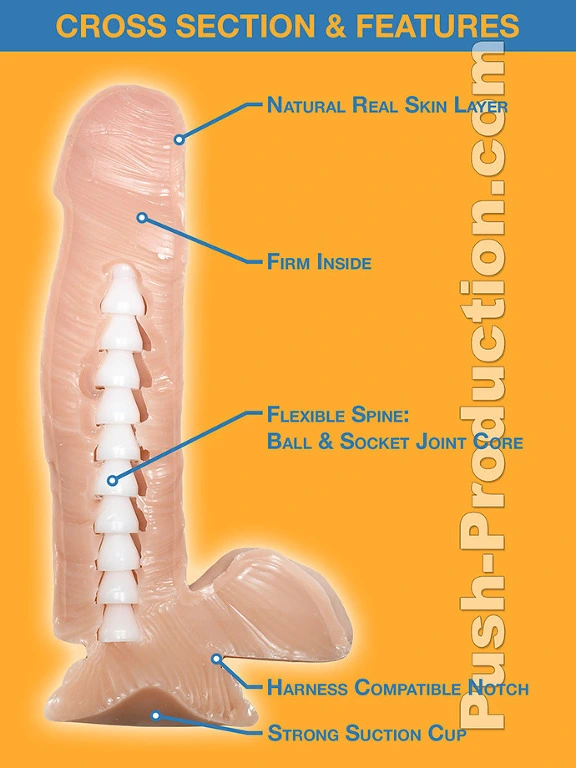 So Natural Dildo - Sex Lure 8 So Natural Dildo - Sex Lure – Image 6