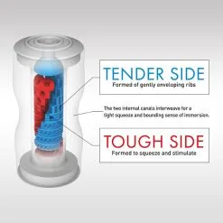 Tenga - Dual Sensation Cup -Poppers Soldes tenga dual sensation cup 2 1 9131